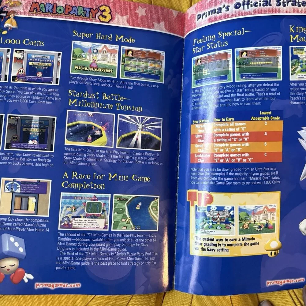 Prima nintendo 64
